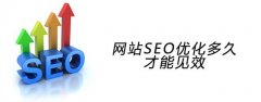 SEO页面时效性有效的提升网站排名